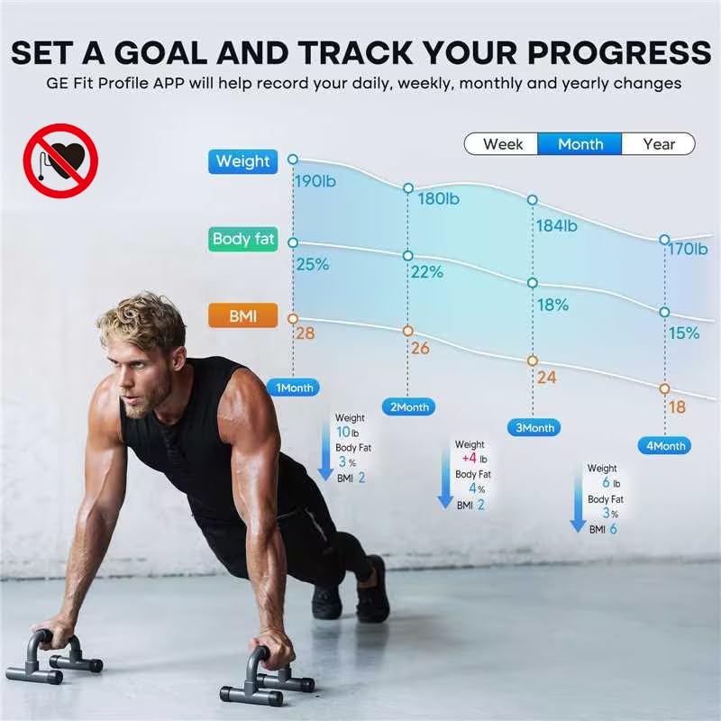 GE Scale for Body Weight Smart: Digital Bathroom Body Fat Scales 500lbs for BMI Muscle Bluetooth Smart Weight Monitor 11.8" Large Platform Weighing Machine Health Analyzer with App Dark Blue