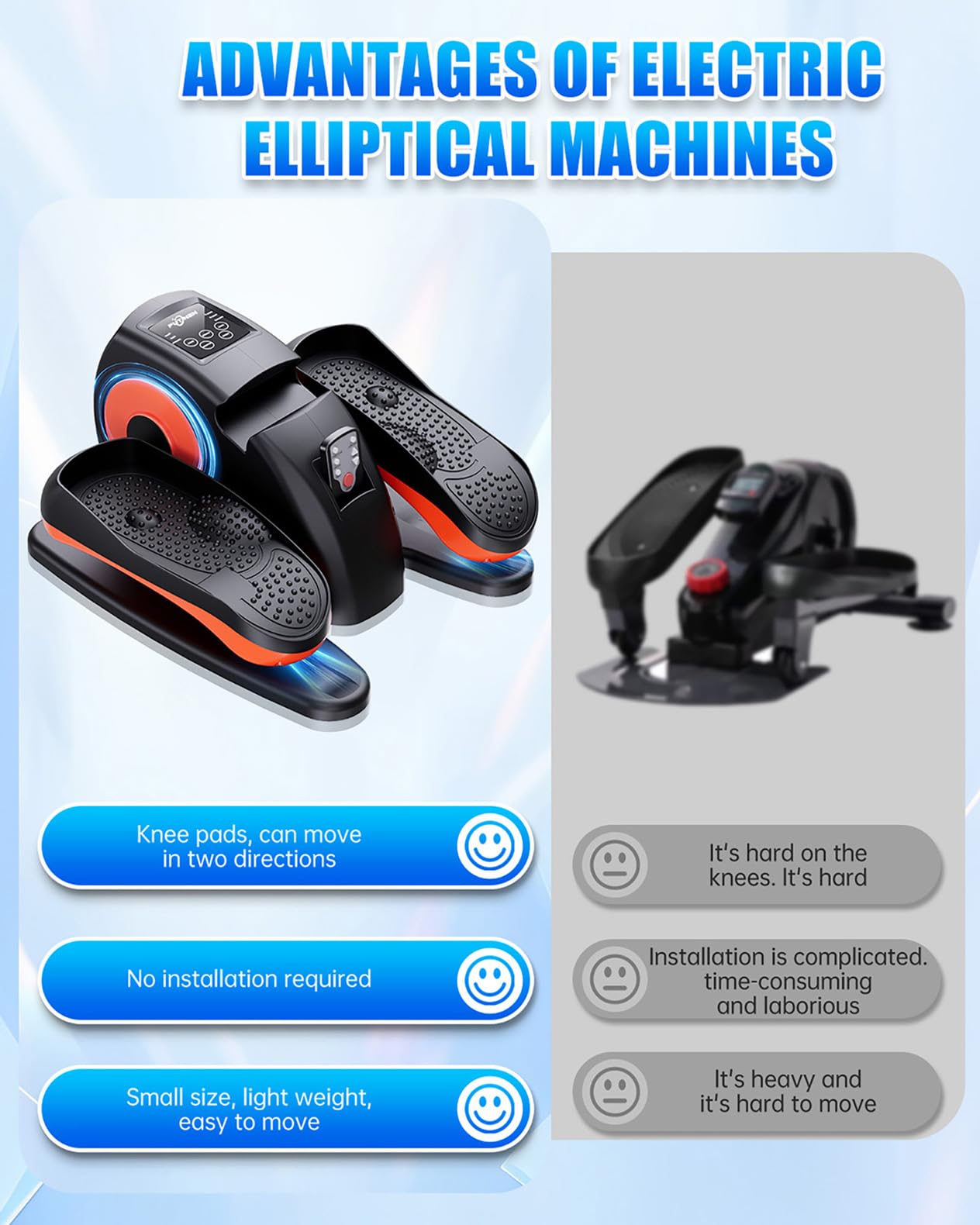 Under Desk Elliptical Machine, Electric Ellipse Leg Exerciser as Seen on Tv for Seniors with 12 Adjustable, Portable Quiet Elliptical Machine, Seated Pedal Exerciser with Remote Control (Orange)