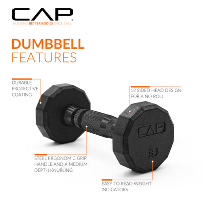CAP Barbell 12-Sided Coated Dumbbell with Black Handle, Pair, 3 LB