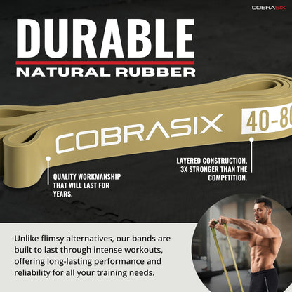 COBRASIX Resistance Bands for Working Out Men and Women | Set of 5 Bands | Resistance Bands for Powerlifting, Stretching, WOD, Strength Training and Pull Ups [5 Piece Bands]