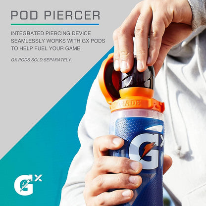 Gatorade Glitched Camo Guava Gx Bottle