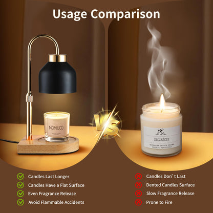MOMIUCO Candle Warmer Lamp with Timer Dimmer, Wax Melt Warmer for Jar Candles, House Warming Gifts New Home Decor, Gifts for Women Mom, Adjustable Height with 2 Bulbs