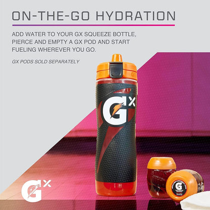 Gatorade Glitched Camo Guava Gx Bottle