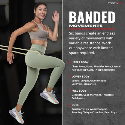 COBRASIX Resistance Bands for Working Out Men and Women | Set of 5 Bands | Resistance Bands for Powerlifting, Stretching, WOD, Strength Training and Pull Ups [5 Piece Bands]